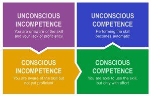 towards an unconscious competence of praise